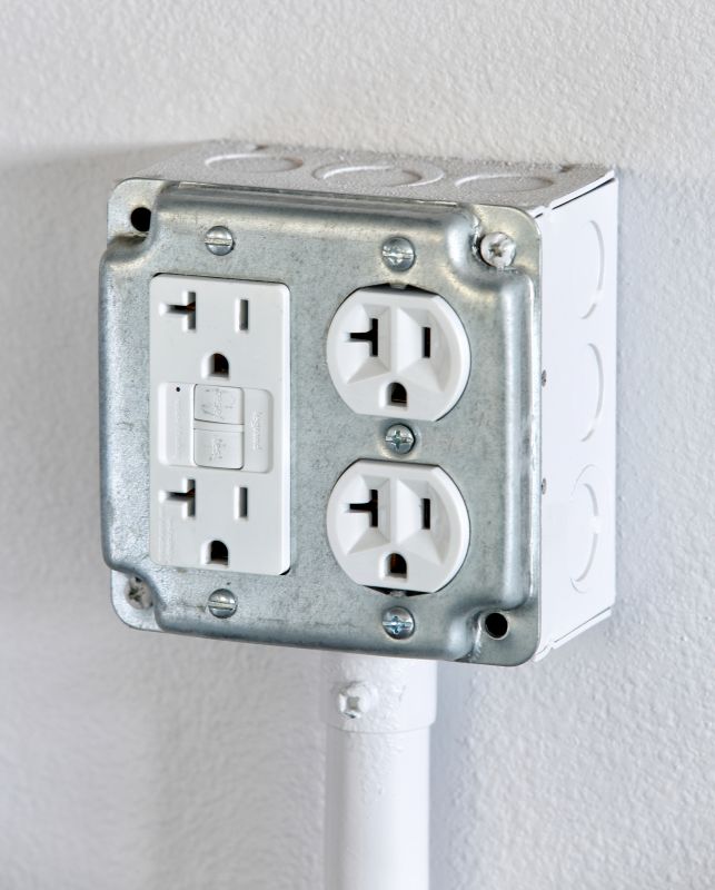 Common Outlet Types