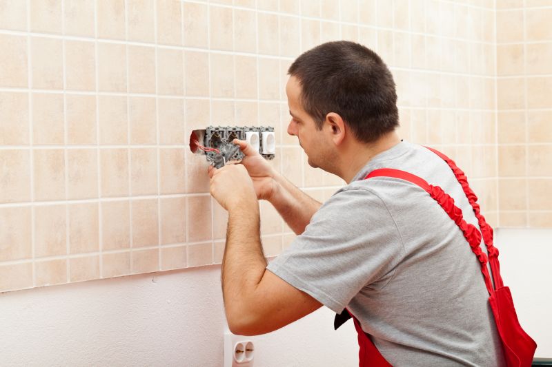 Testing and Safety Checks